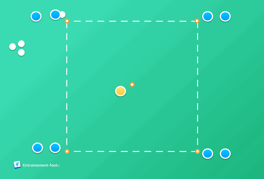 Animation: Travail du jeu de passes dans un carré avec pivot central
