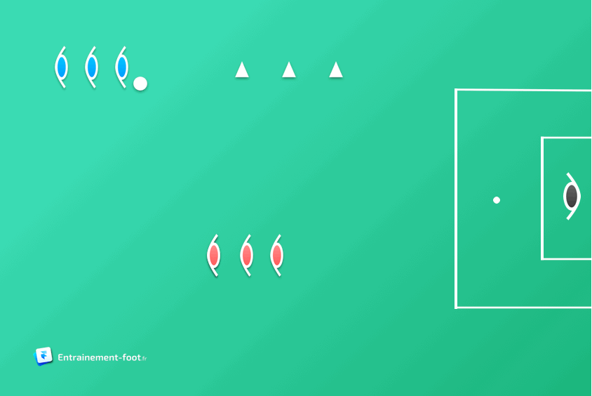 Animation: Conduite de balle puis centre: pied droit, pied gauche